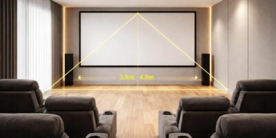 découvrez comment calculer la taille idéale d'un écran de projection en fonction de votre salle et de la distance de recul pour une expérience visuelle optimale.
